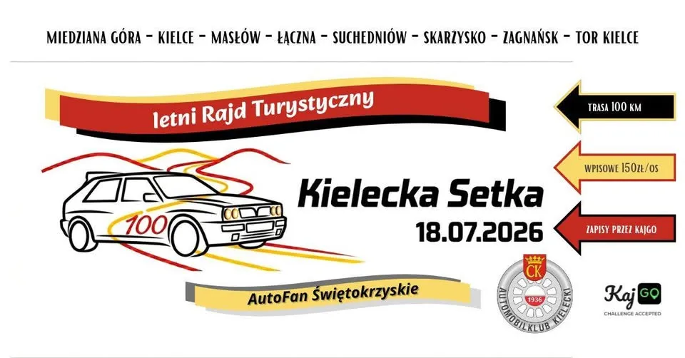 Kielecka Setka 2026 