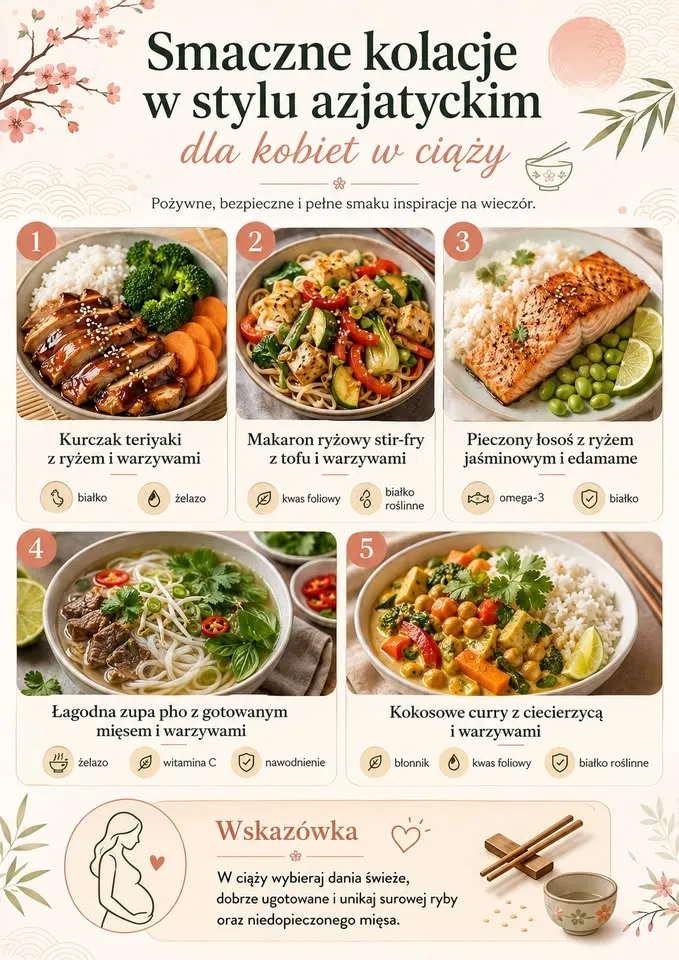 Kolacje - mogą być w stylu azjatyckim