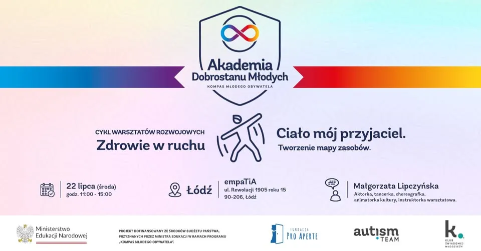 ADM Łódź - Ciało mój przyjaciel. Tworzenie mapy zasobów.