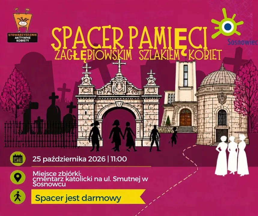 SPACER PAMIĘCI ZAGŁĘBIOWSKIM SZLAKIEM KOBIET