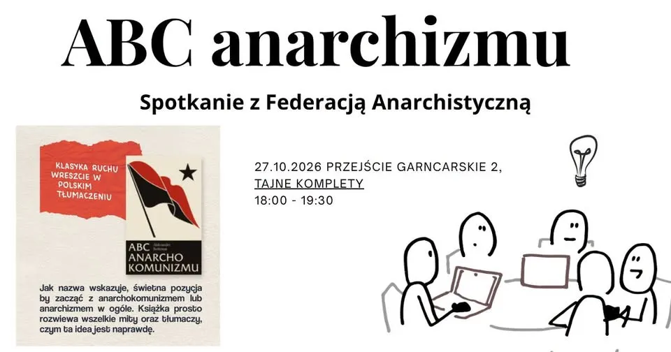 ABC anarchizmu. Wprowadzenie.